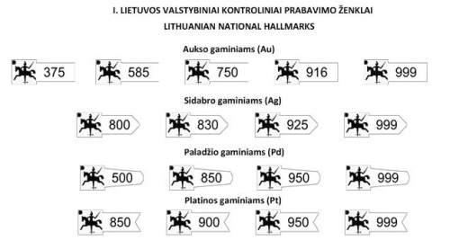 Kitos vestuvių paslaugos Tauriųjų metalų ir brangakmenių prabavimas ir įspaudavimas.